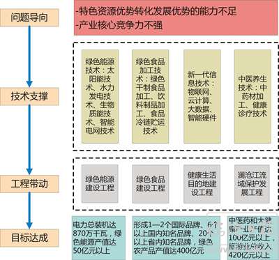 1561509247601281.jpg 未标题-2.jpg