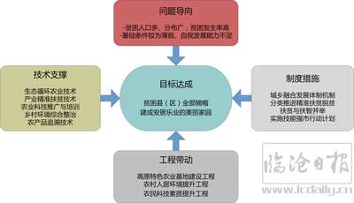 1561509280957939.jpg 未标题-1.jpg