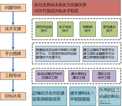 1561509310177546.jpg 复件-20190625150350g5bp8u.jpg
