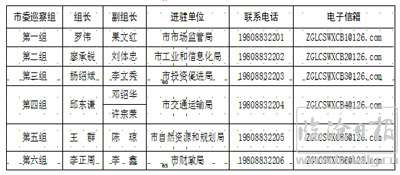 QQ图片20220408091255.jpg