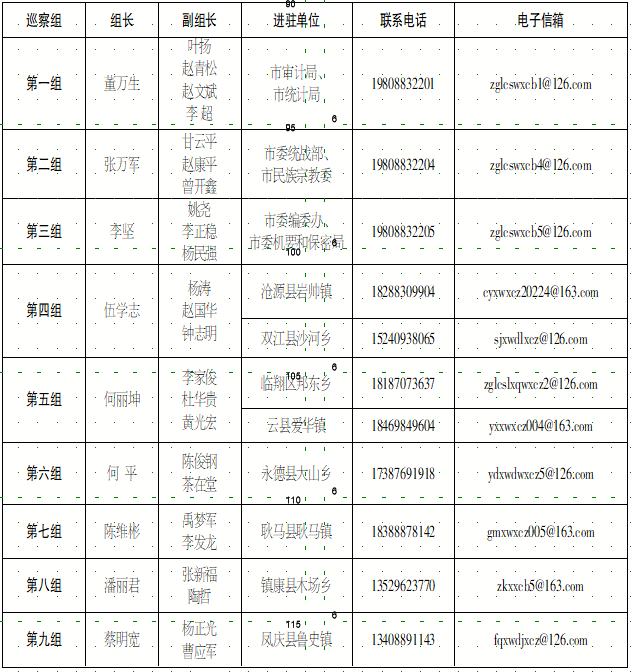 6FE06A777AD0949A2DBCDEE3B272DB1E.png
